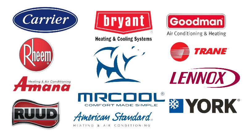 Comprehensive guide on MRCOOL HVAC systems, comparing top HVAC brands like Carrier, Trane, and Rheem. MR. COOL stands out