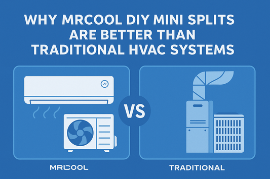 Illustration comparing MRCOOL DIY mini split system with traditional HVAC unit, highlighting energy efficiency, easy installation, and cost savings