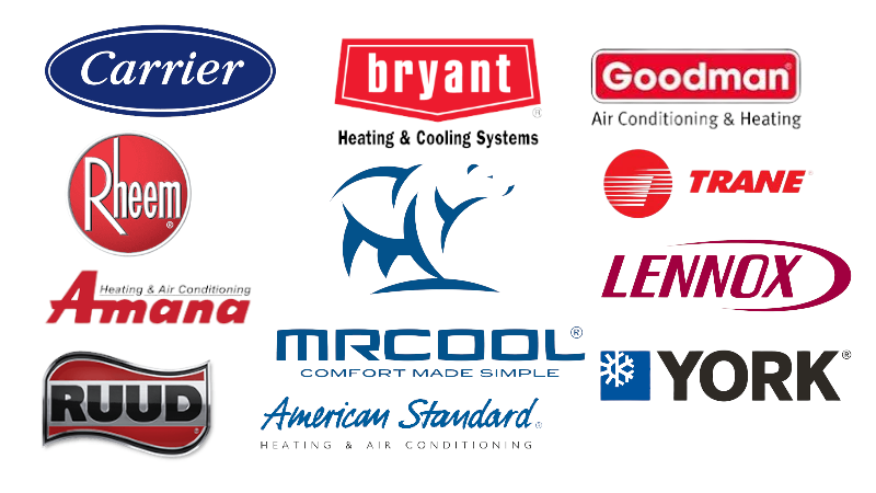 Comprehensive guide on MRCOOL HVAC systems, comparing top HVAC brands like Carrier, Trane, and Rheem. MR. COOL stands out 