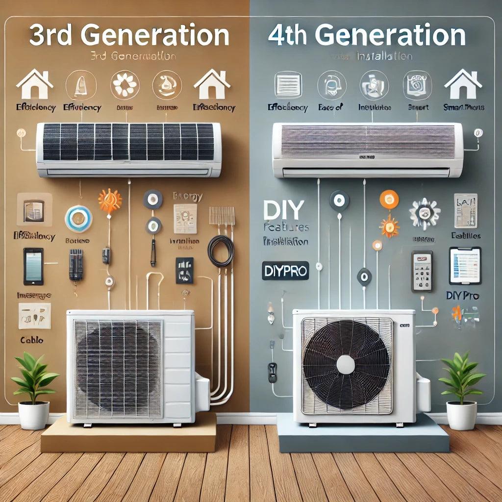 Comparison of MRCOOL 3rd and 4th Generation DIY mini-split systems showcasing energy efficiency and installation improvements