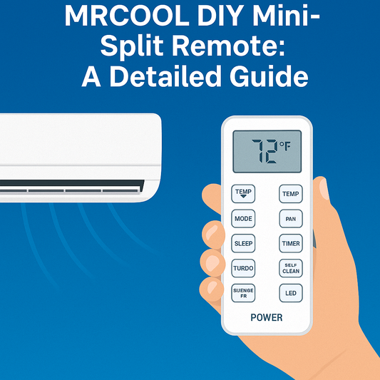 Illustration showing MRCOOL DIY Mini-Split remote control functions, including temperature settings, mode options, fan speed, sleep mode, and Follow Me feature.