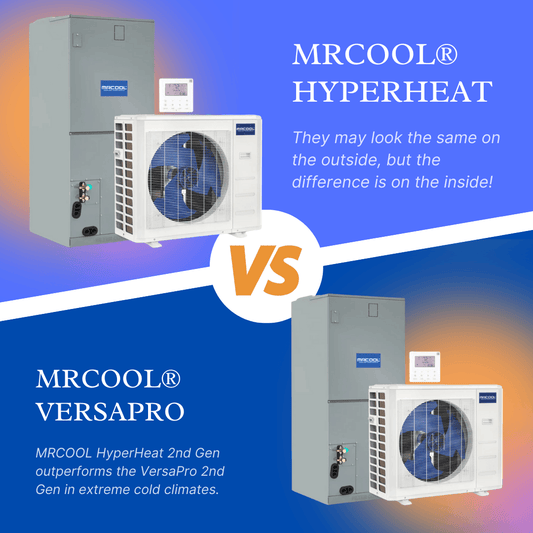 Comparison of MRCOOL VersaPro 2nd Gen vs. HyperHeat 2nd Gen central ducted heat pumps. They may look the same on the outside, but HyperHeat provides superior heating in extreme cold climates down to -22°F, while VersaPro is ideal for moderate climates.