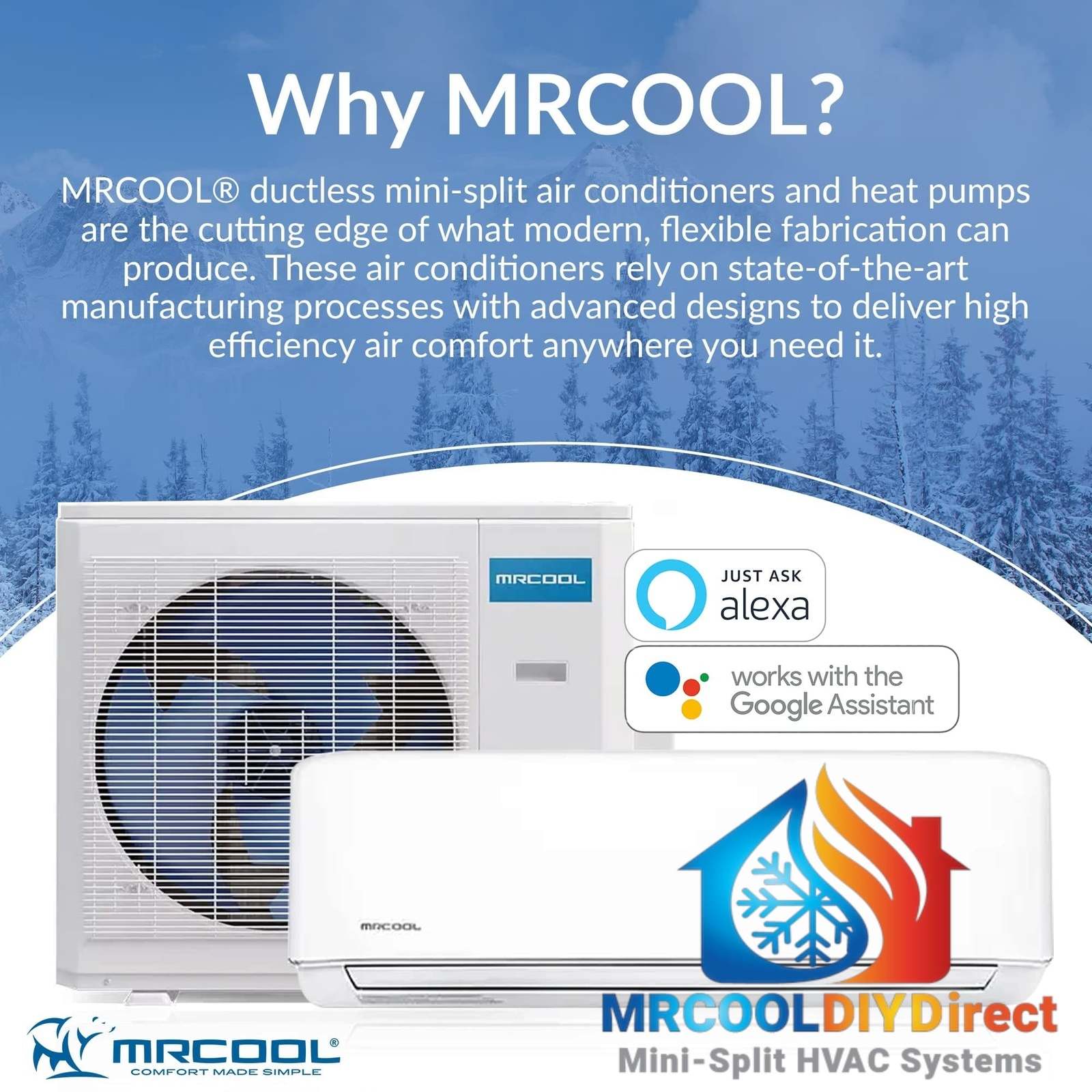 Are MrCool Mini-Splits Units Good For Heating? – MRCOOL DIY Direct