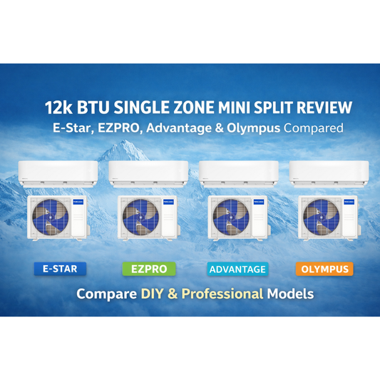 Comparison graphic showing MRCOOL 12k BTU single-zone mini split options, including DIY and professional installation models.