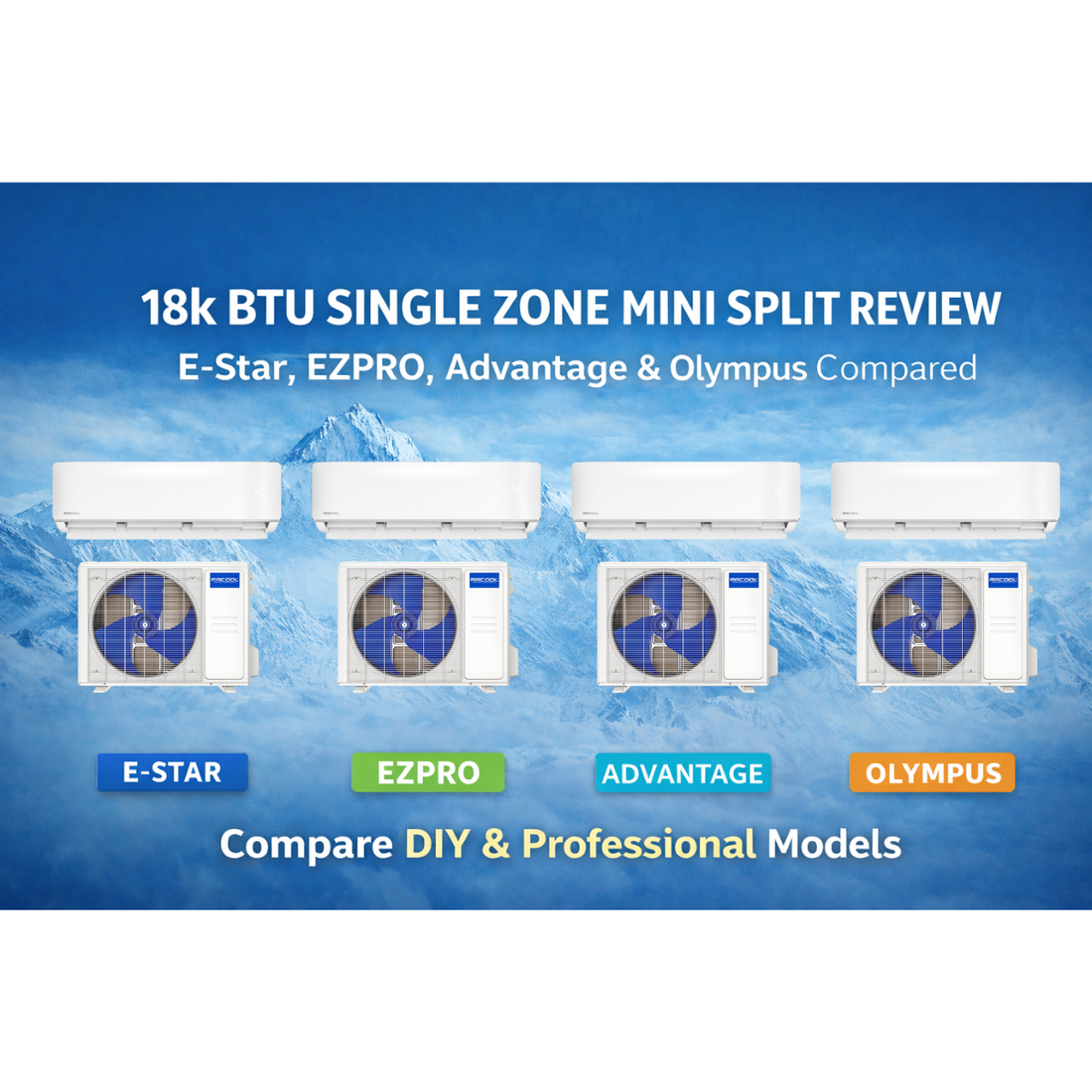 MRCOOL 18k BTU single zone mini split systems comparison for DIY and professional installation