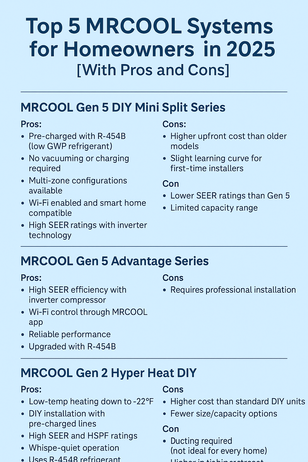 Infographic comparing the top 5 MRCOOL HVAC systems for 2025, including Gen 5 DIY, EZPRO, Advantage, Hyper Heat, and VersaPro, all featuring R-454B refrigerant
