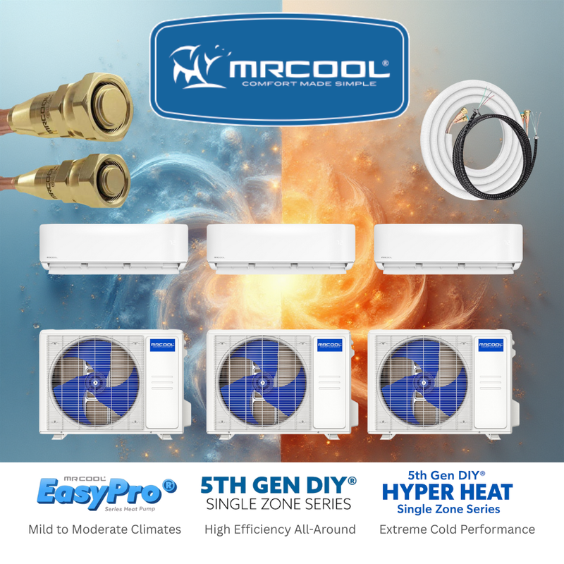 Comparison graphic of MRCOOL 5th Gen DIY single zone mini split systems showing EZPRO for mild to moderate climates, E-Star for high efficiency all-around use, and Hyper Heat for extreme cold performance.