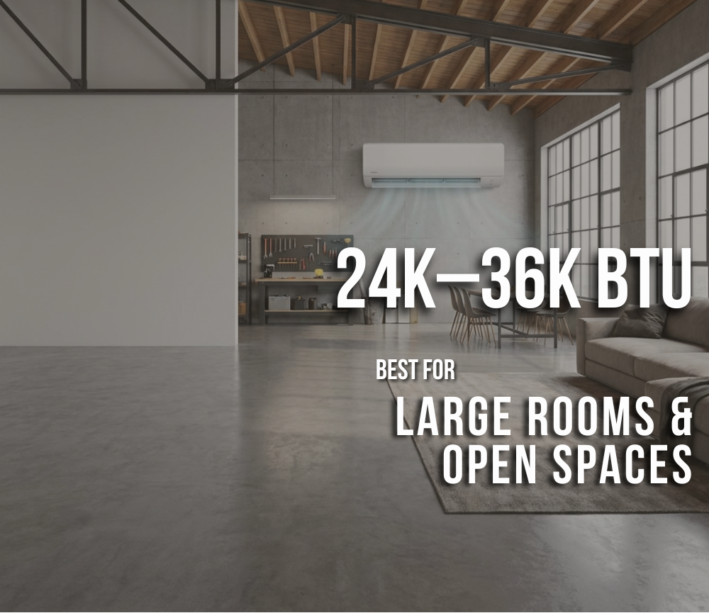 24K to 36K BTU mini split system installed in a large open space for high capacity heating and cooling