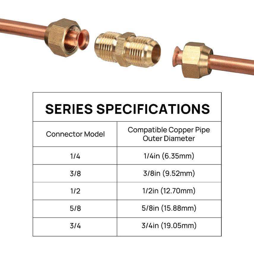 HVAC Flare Coupler Connectors for Traditional Refrigerant Line Sets | 1/4 x 3/8, 1/4 x 1/2, 1/4 x 5/8, 3/4 x 3/8 Brass Line Set Unions for Mini Split & Residential HVAC Systems
