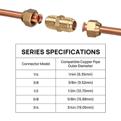 HVAC Flare Coupler Connectors for Traditional Refrigerant Line Sets | 1/4 x 3/8, 1/4 x 1/2, 1/4 x 5/8, 3/4 x 3/8 Brass Line Set Unions for Mini Split & Residential HVAC Systems