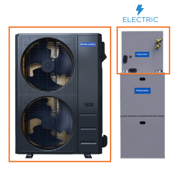 Compact MRCOOL Pre-Charged Evaporator Coil with R-454B refrigerant, multi-position application, and durable steel casing