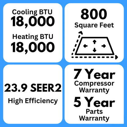MRCOOL DIY 5th Gen Multi-Zone 2-Zone 18,000 BTU 24 SEER2 (6K + 9K) Ductless Mini-Split Air Conditioner and Heat Pump with Ceiling Cassettes