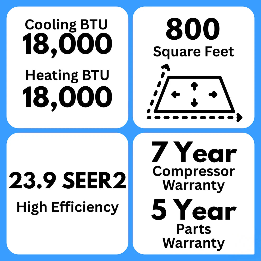 MRCOOL DIY 5th Gen 2-Zone 18,000 BTU 24 SEER2 (9K + 9K) Ductless Mini Split AC and Heat Pump with Ceiling Cassettes
