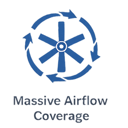 Massive Airflow Coverage