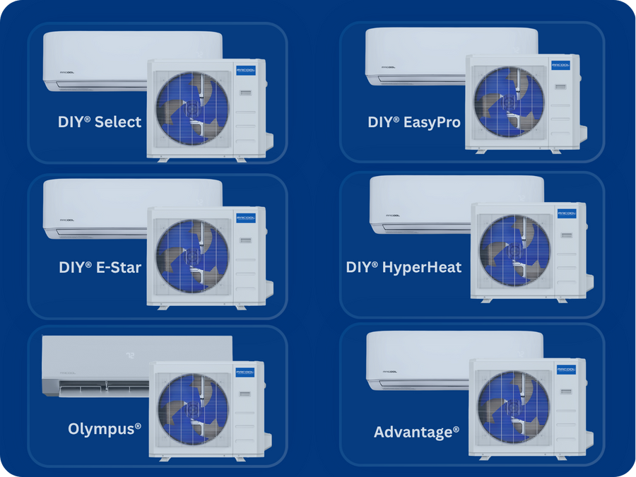 MRCOOL ductless mini split system lineup comparison featuring DIY Select, EasyPro, E-Star, HyperHeat, Olympus, and Advantage series