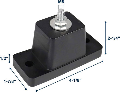Close-up of shock-absorbing rubber pads designed for mini split AC condensers