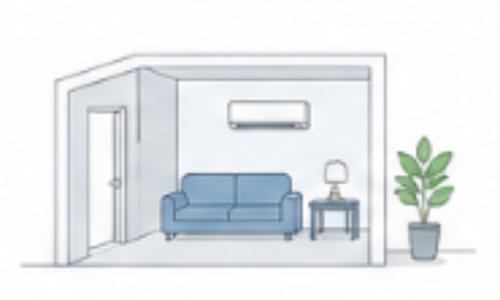 Cool or Heat One Room