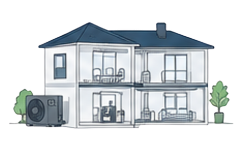 Heat & Cool Your Entire Home